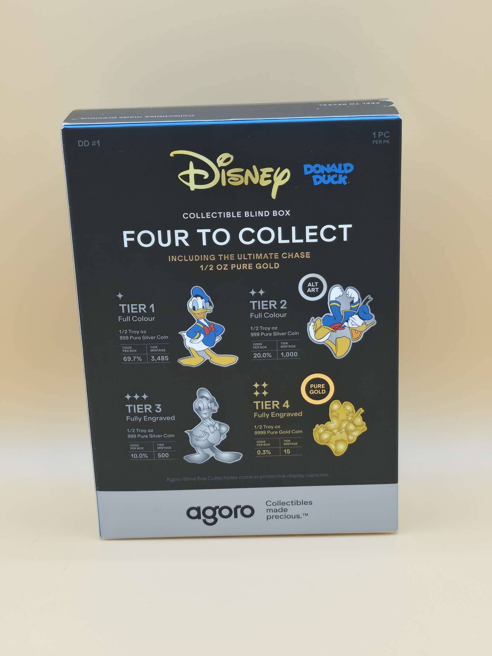 Disney Donald Duck – Precious Metal Collectible Blind Box | Agoro Collectibles – Bild 2